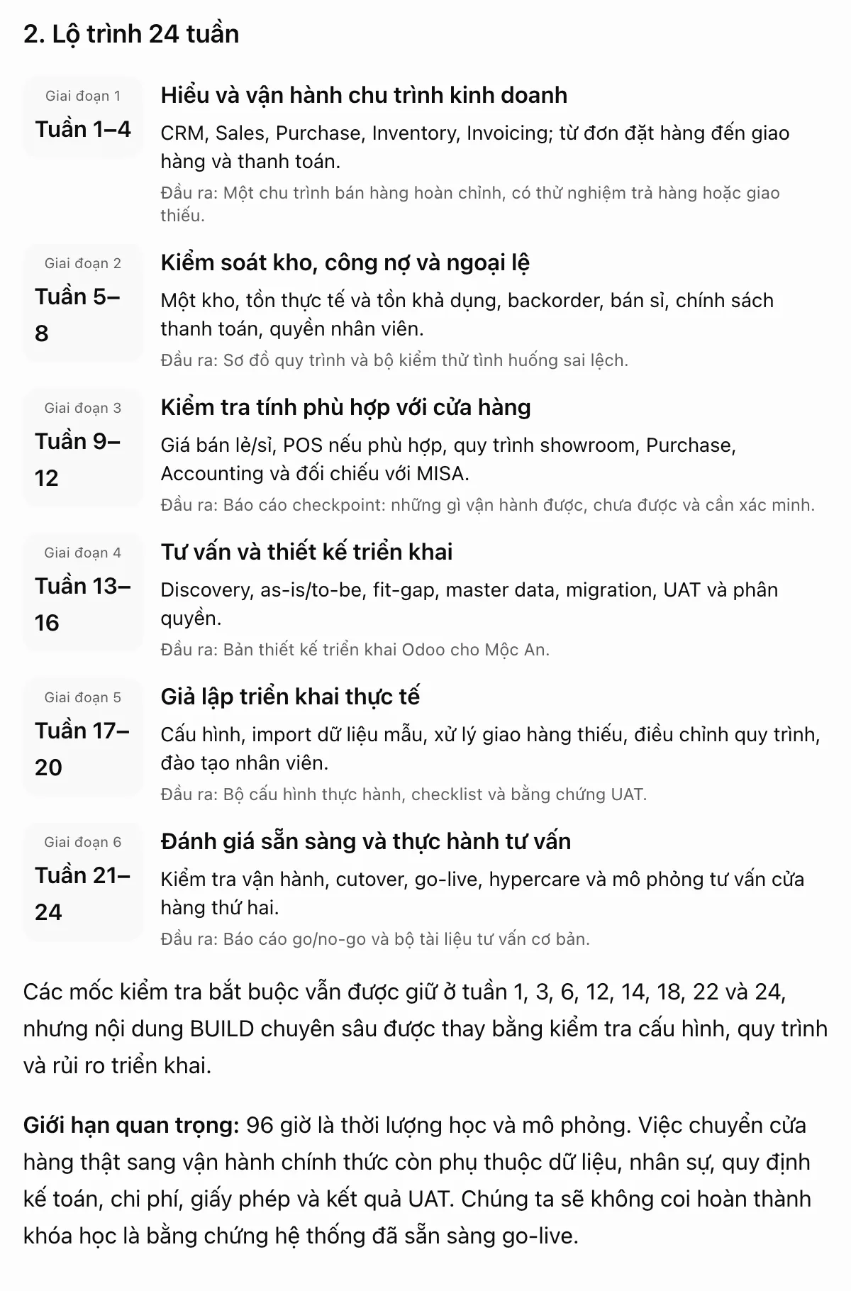 Lộ trình sáu giai đoạn, mỗi giai đoạn có nhiệm vụ và sản phẩm đầu ra cụ thể.
